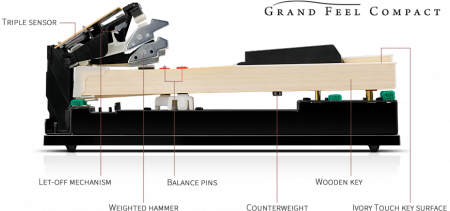 Цифровое пианино Kawai CA49 W