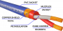 Патч-кабель MUZKABEL XXSMK5NP - 0.1 метра, XLR - XLR